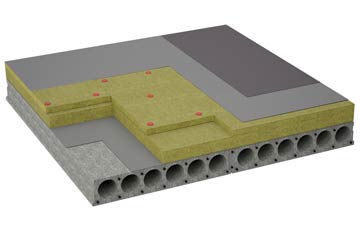 considerations of Coniston flat roofing insulation